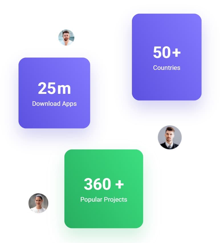 Kamiweb by the numbers